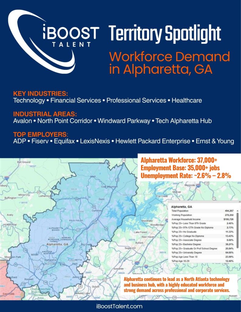 Workforce Demand in Alpharetta, GA