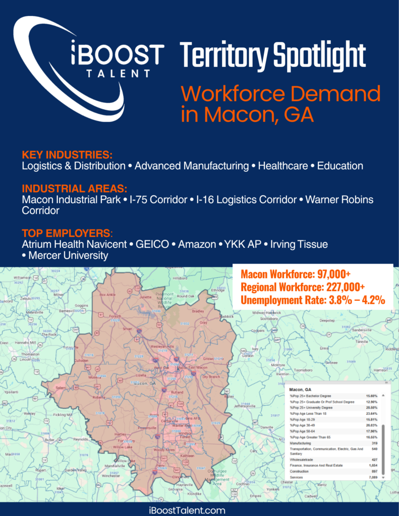 Macon GA