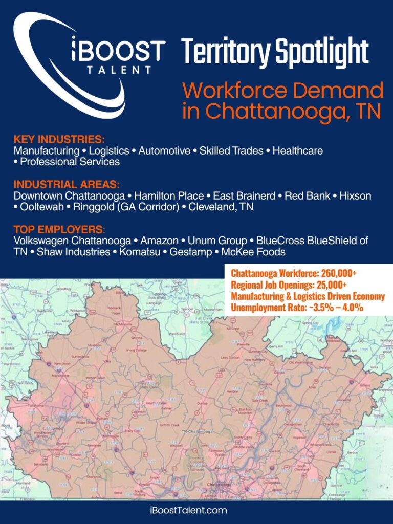 Staffing Territory in Chattanooga