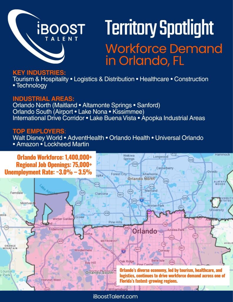 orlando staffing market data