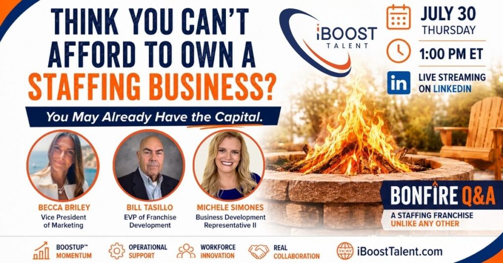 fund a staffing business