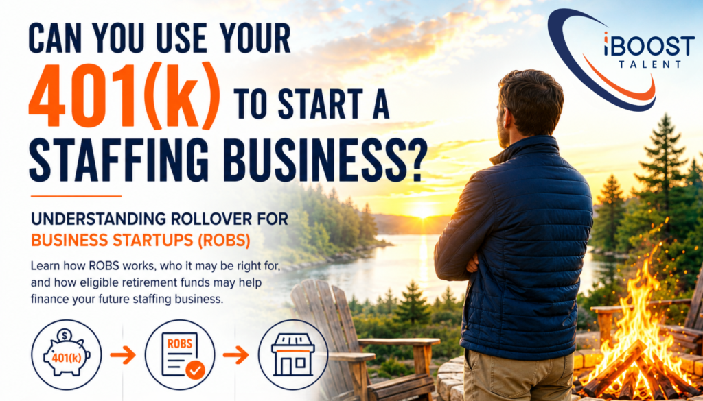401k to start my business